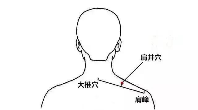 肝火旺，入睡難，艾灸三穴消除你的困擾！