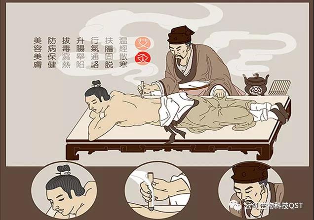 艾灸既然能治百病，為什么在醫(yī)院被冷落？背后真相讓人無(wú)奈