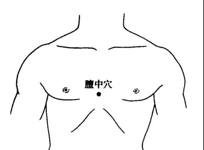 五氣的危害和應(yīng)對(duì)妙招（怨氣、悶氣、怒氣、賭氣、閑氣)