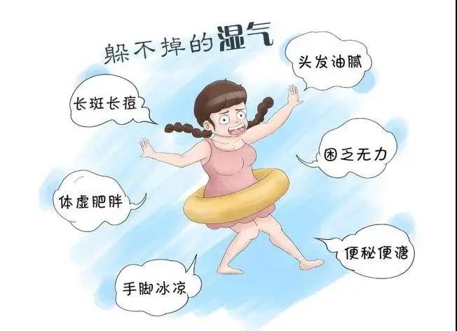 體內(nèi)濕氣重的人，身上這2個(gè)部位會(huì)“變大”，一發(fā)現(xiàn)要及時(shí)調(diào)理！